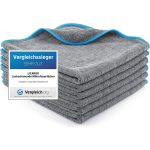 LICARGO® FESTÉKBARÁT MIKROSZÁLAS TÖRLŐKENDŐK rendkívül nedvszívó autóhoz és motorkerékpárhoz (6DB)